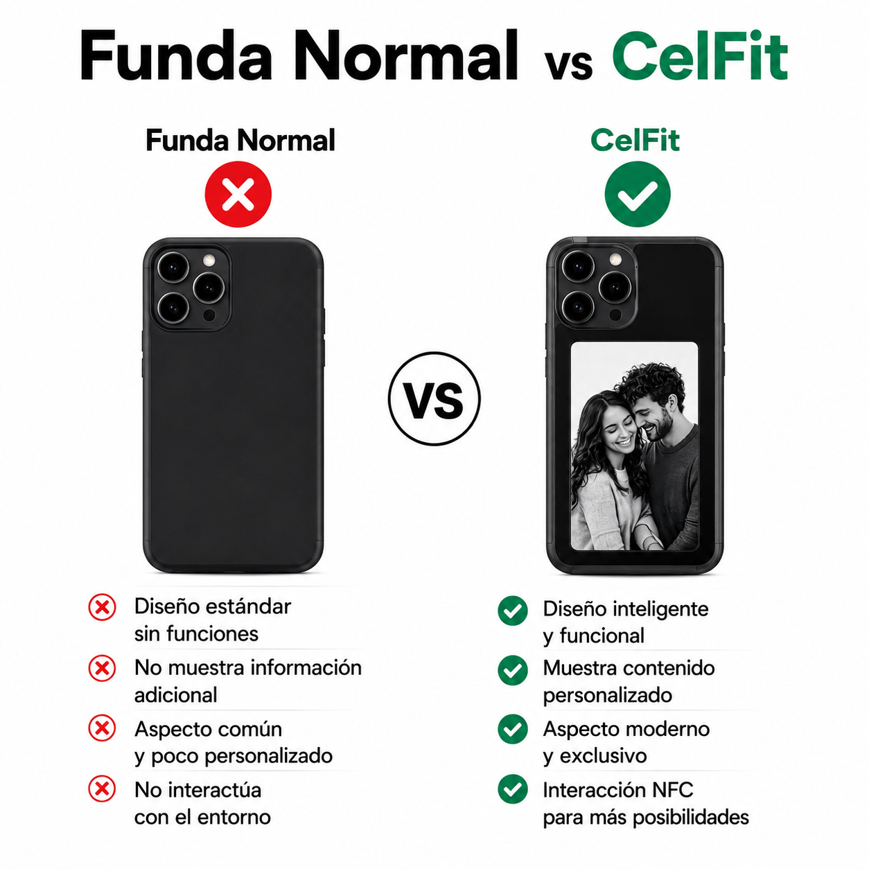 Funda NFC con Pantalla E-Ink Personalizable para iPhone