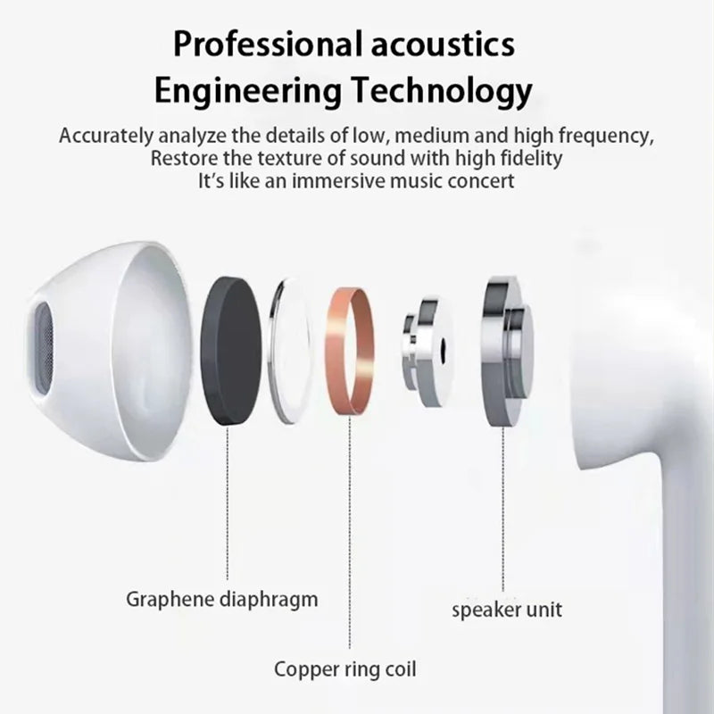 Auriculares Bluetooth TWS Air Pro — Cancelación de Ruido
