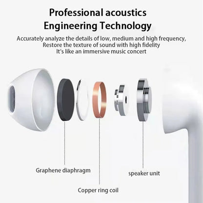 Auriculares Bluetooth TWS Air Pro — Cancelación de Ruido